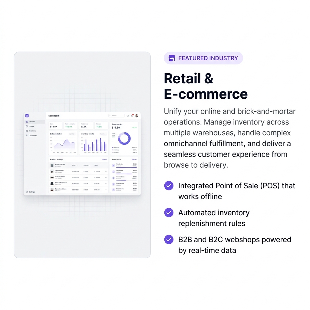 Retail & E-commerce
